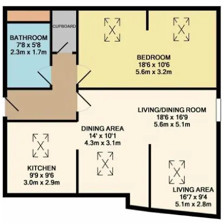 Toffee Loft * Harrogate